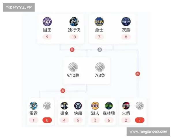 1号nba赛事;nba1号是谁? 1号nba赛事;nba1号是谁?