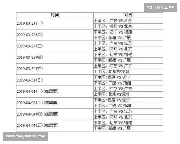 CBA赛事进程cba赛程安排规则 CBA赛事进程cba赛程安排规则