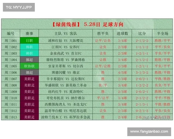赛事比分推荐比赛比分 赛事比分推荐比赛比分